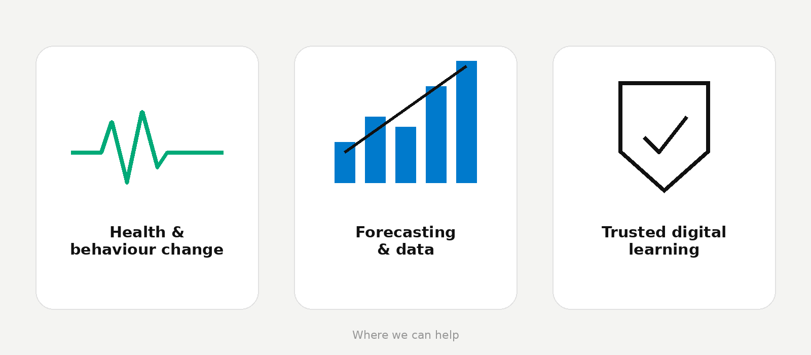 Research areas: health and behaviour change, forecasting and data, trusted digital learning